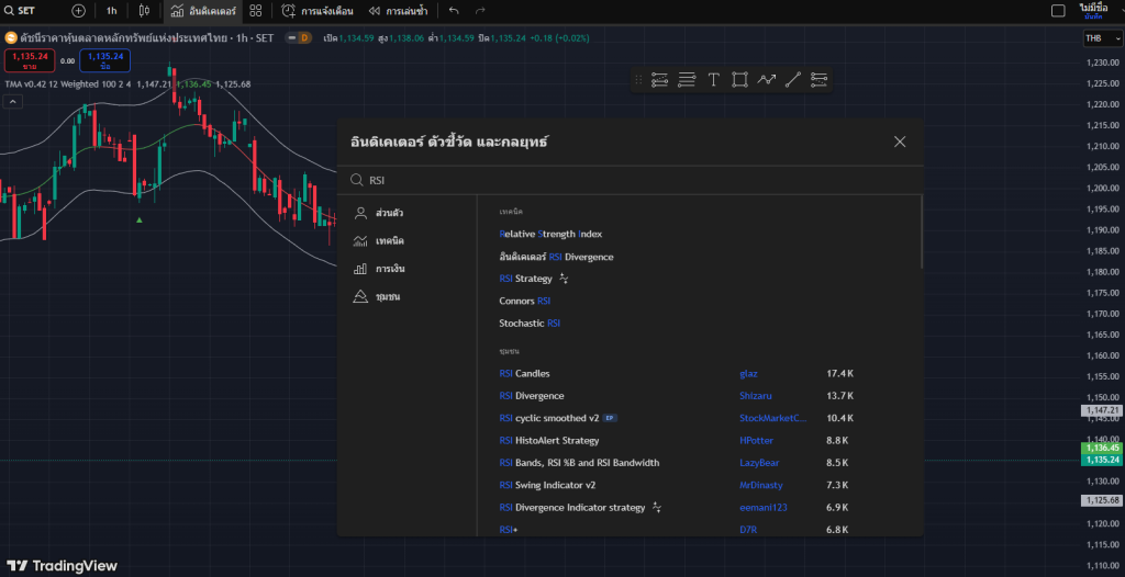 Tradingview